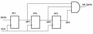 Debounce_logic_circuit