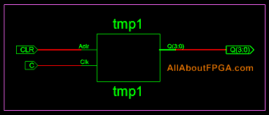VHDL Code for 4-Bit Binary Up Counter
