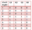 VHDL Code for 4-bit Ring Counter and Johnson Counter