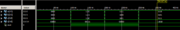 Carry Save Adder VHDL Code