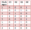 VHDL Code for 4-bit Ring Counter and Johnson Counter