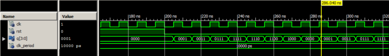 VHDL Code for 4-bit Ring Counter and Johnson Counter