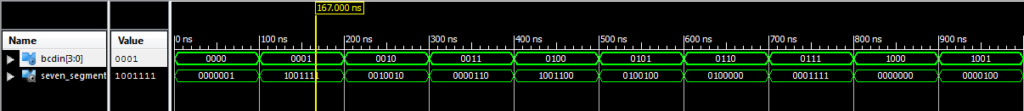 Bcd To 7 Segment Decoder Vhdl Code 7162