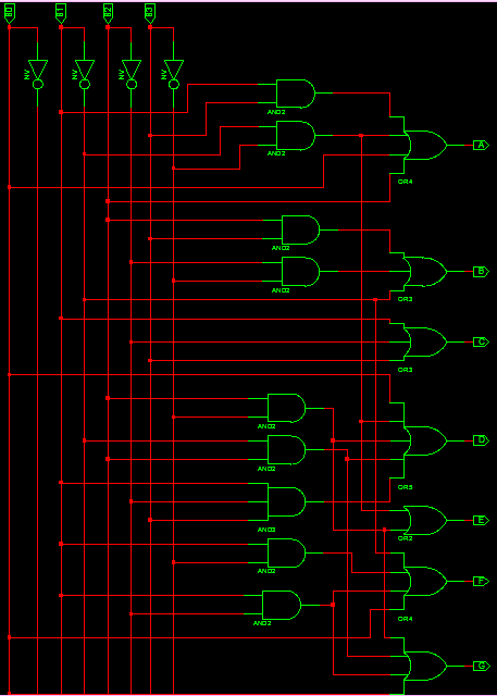 BCD to 7 Segment Decoder VHDL Code 7 segment decoder logic diagram 