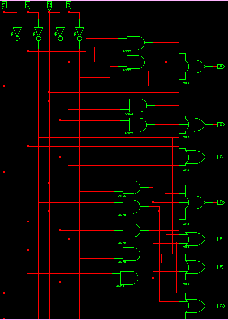 7 Segment Display Decoder