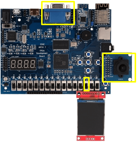 EDGE Artix 7 FPGA Development Board Demonstration Manual