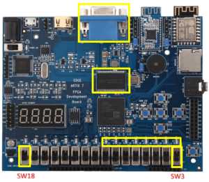 EDGE Artix 7 FPGA Development Board Demonstration Manual